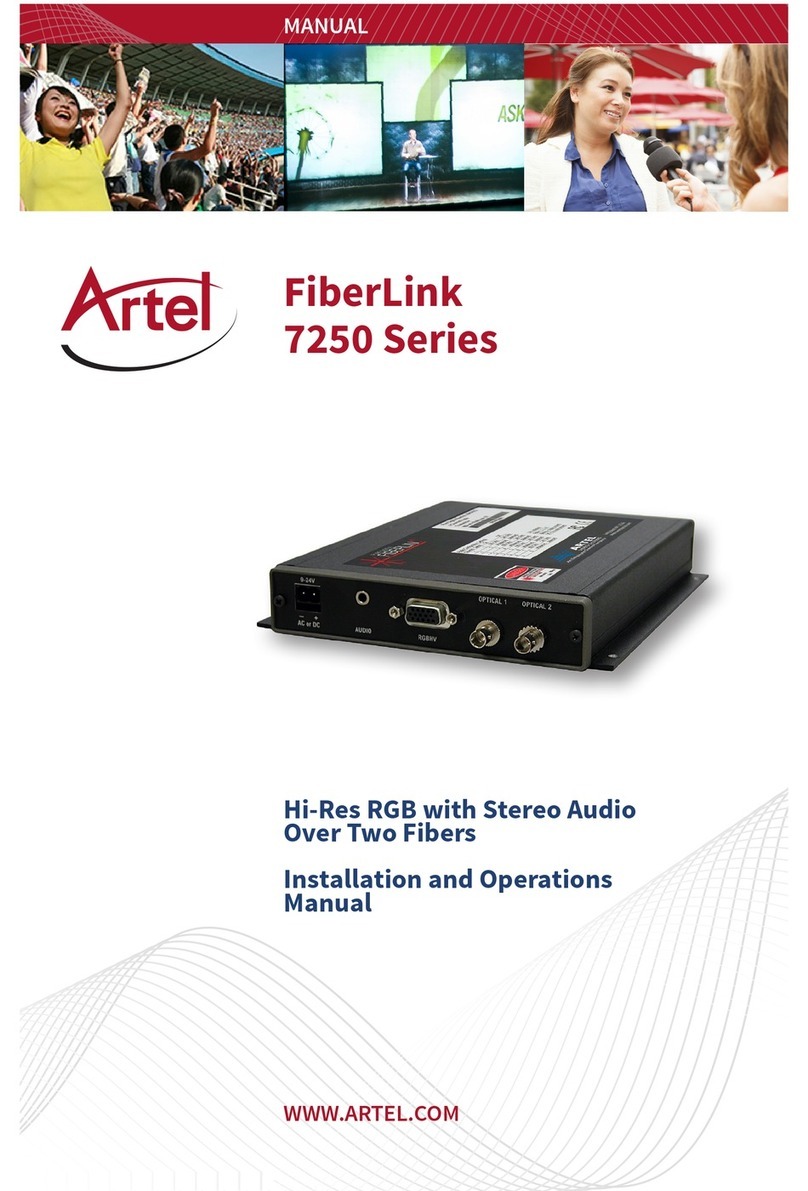 Artel 7250-B7S Installation and operation manual