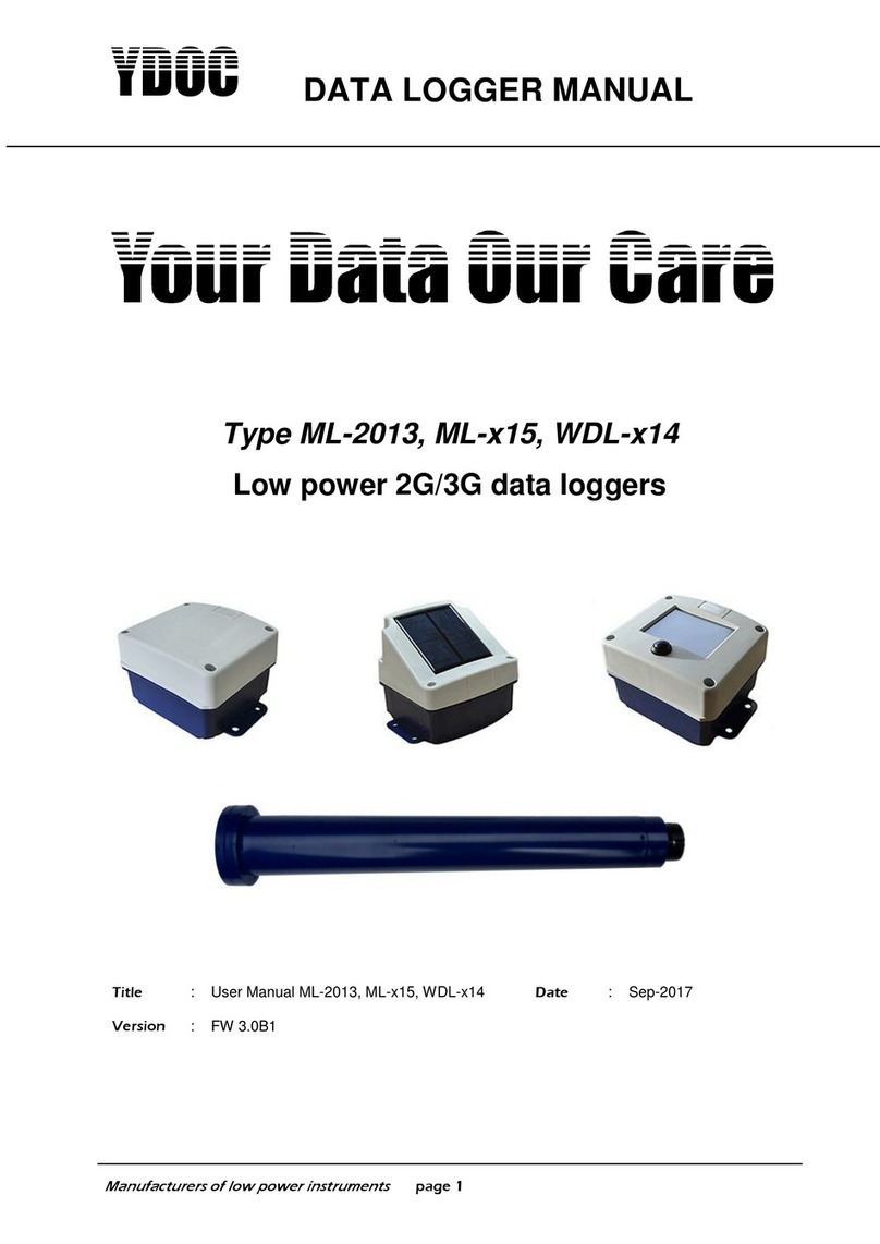 YDOC ML-2013 manual