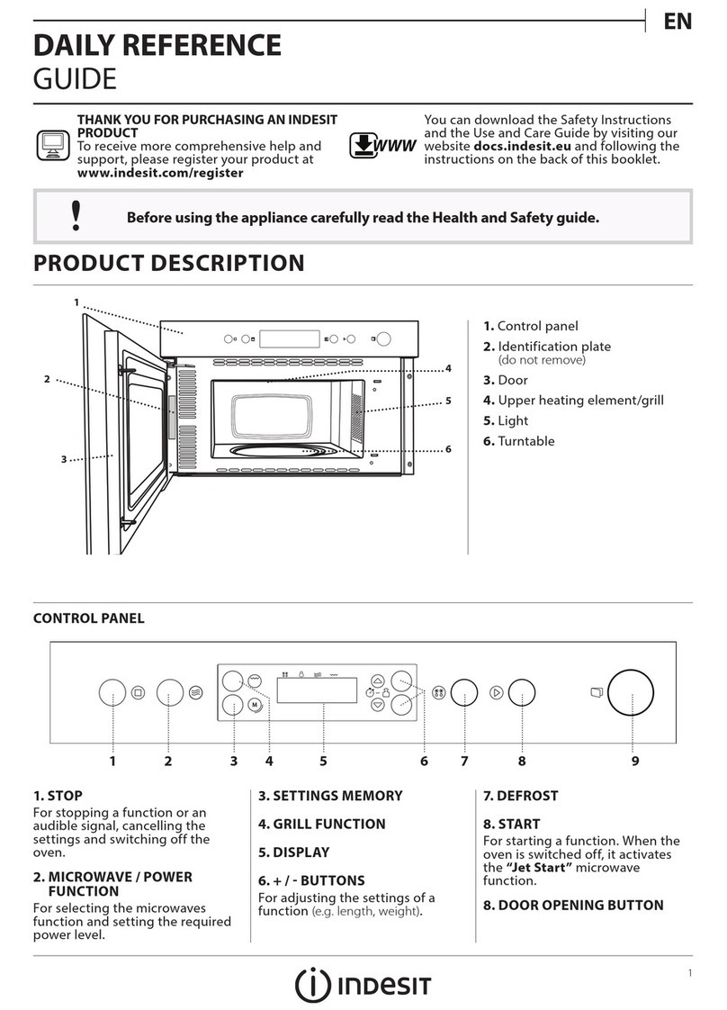 Indesit Aria MWI 3213 IX Daily reference guide