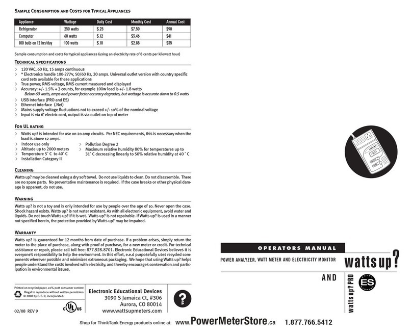 Electronic Educational Devices Watts up Operator's manual