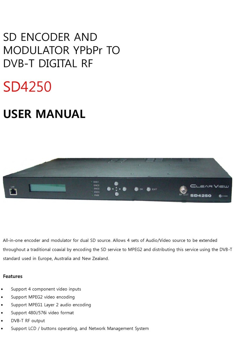 ClearView SD4250 user manual