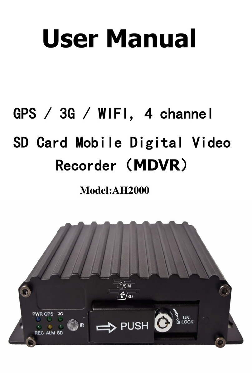 Aler AH2000 user manual