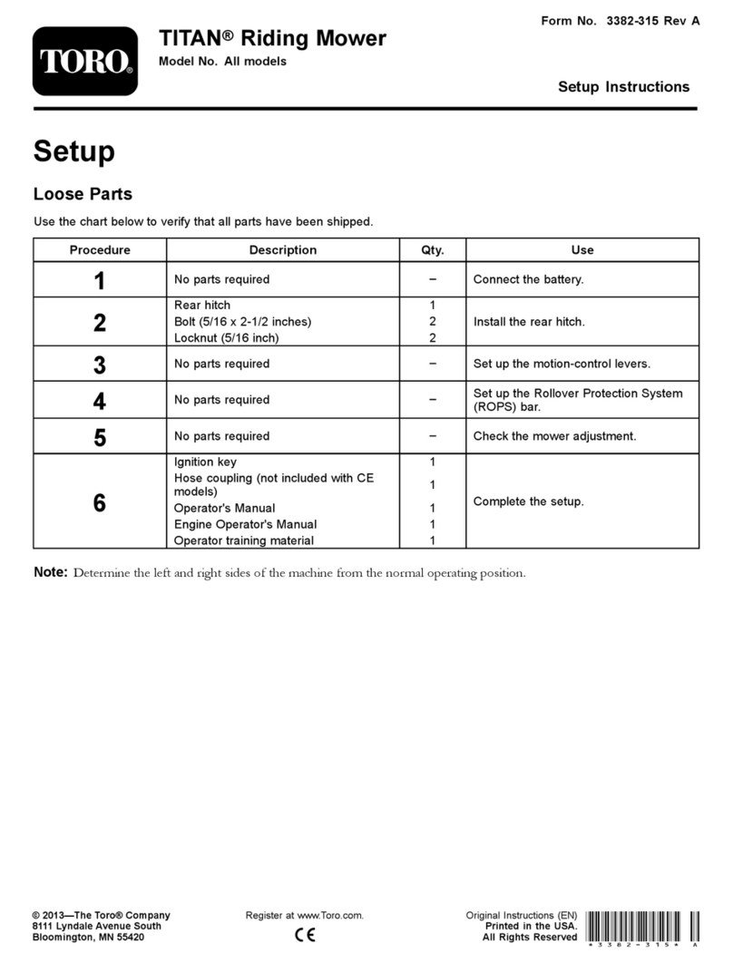 Toro TITAN series Manual