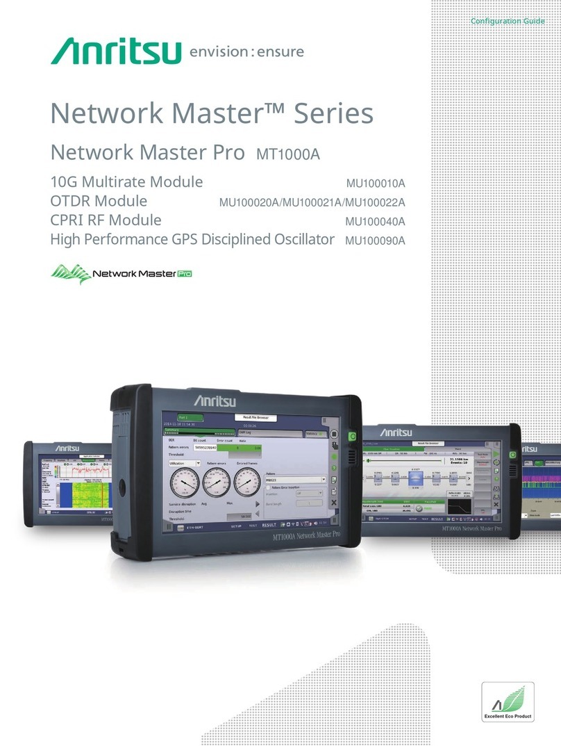 Anritsu MT1000A Network Master Pro User manual Anritsu MT1000A Network Master Pro User manual
