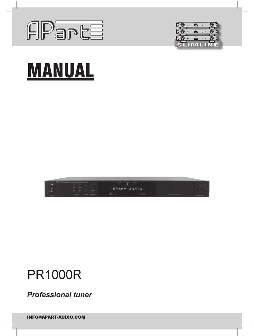 APART PR1000R User manual