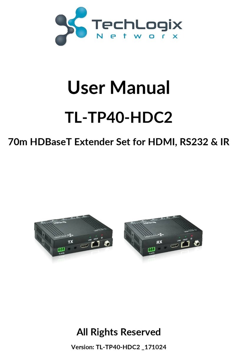 Techlogix TL-TP40-HDC2 User manual Techlogix TL-TP40-HDC2 User manual