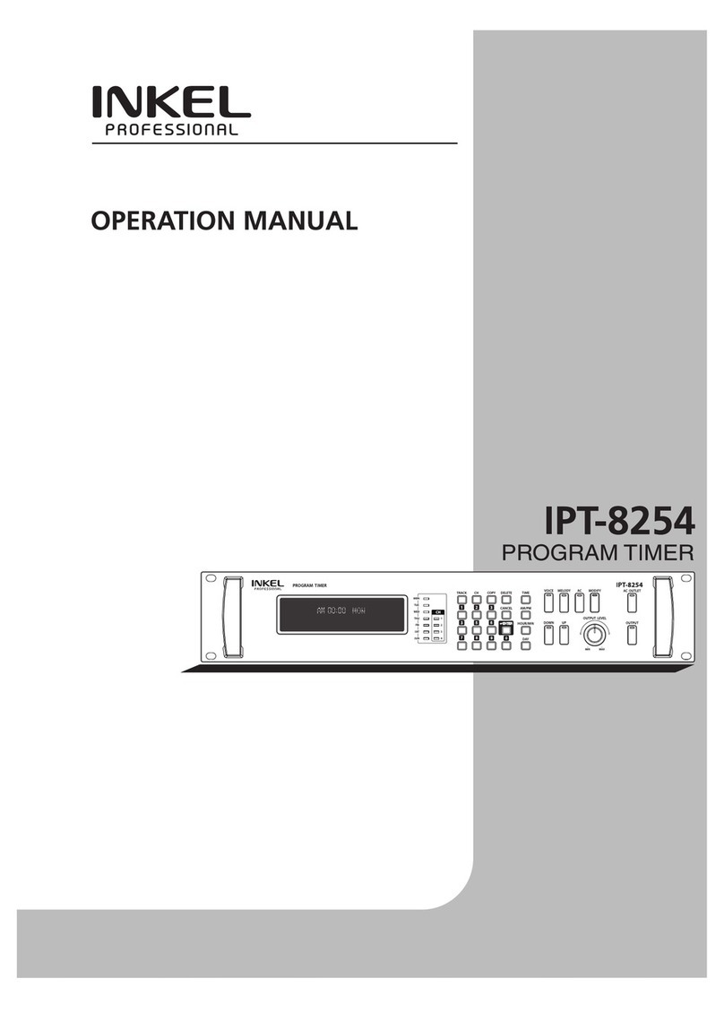 Inkel IPT-8254 Operation manual