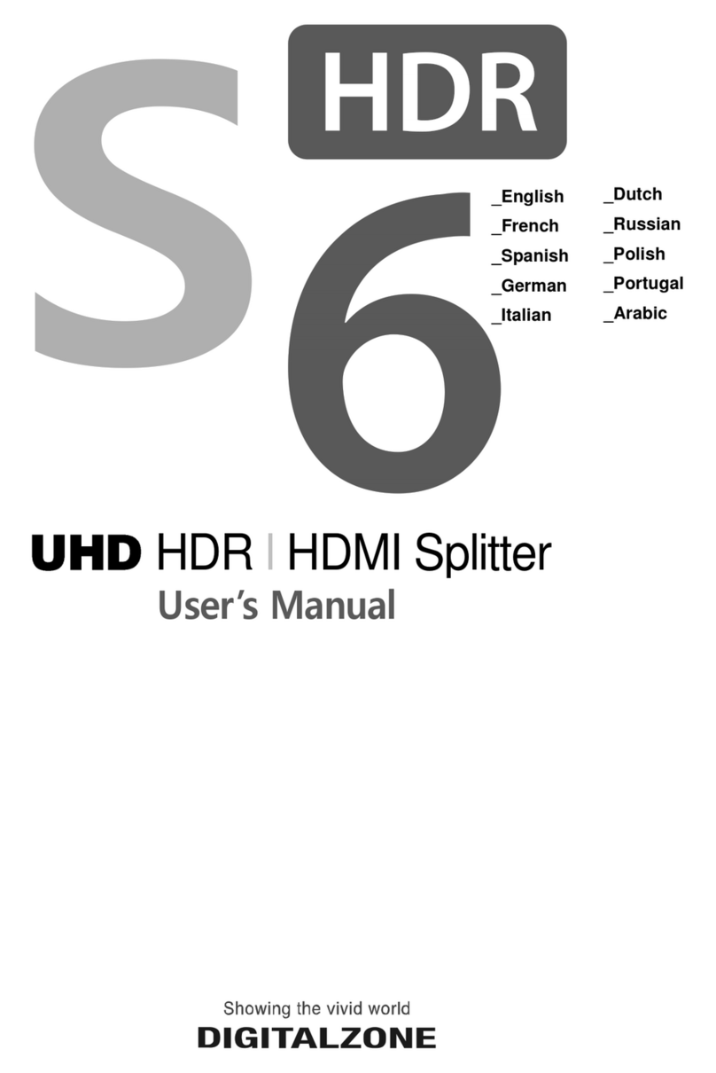 S6 HVS-6204 user manual