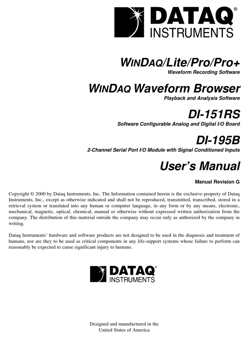 Dataq Instruments DI-151RS DI-195B user manual