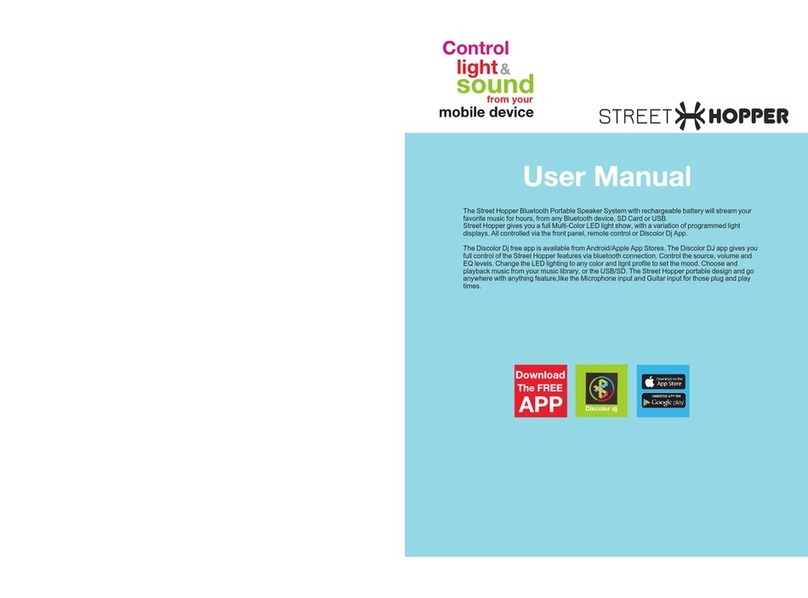 Street Hopper RM-828B user manual