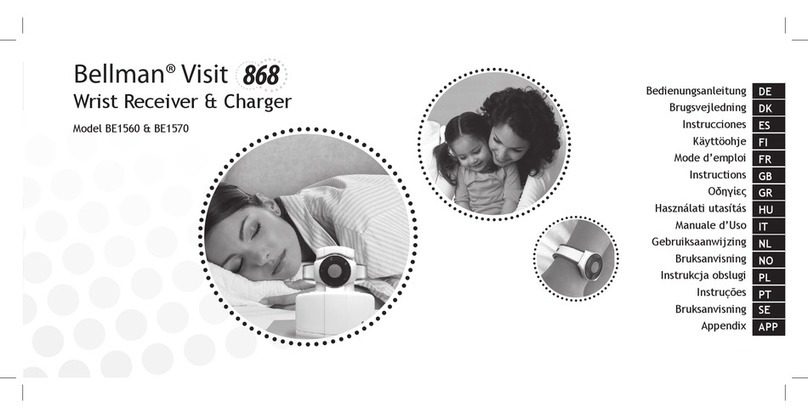 Bellman & Symfon Bellman Visit 868 User manual