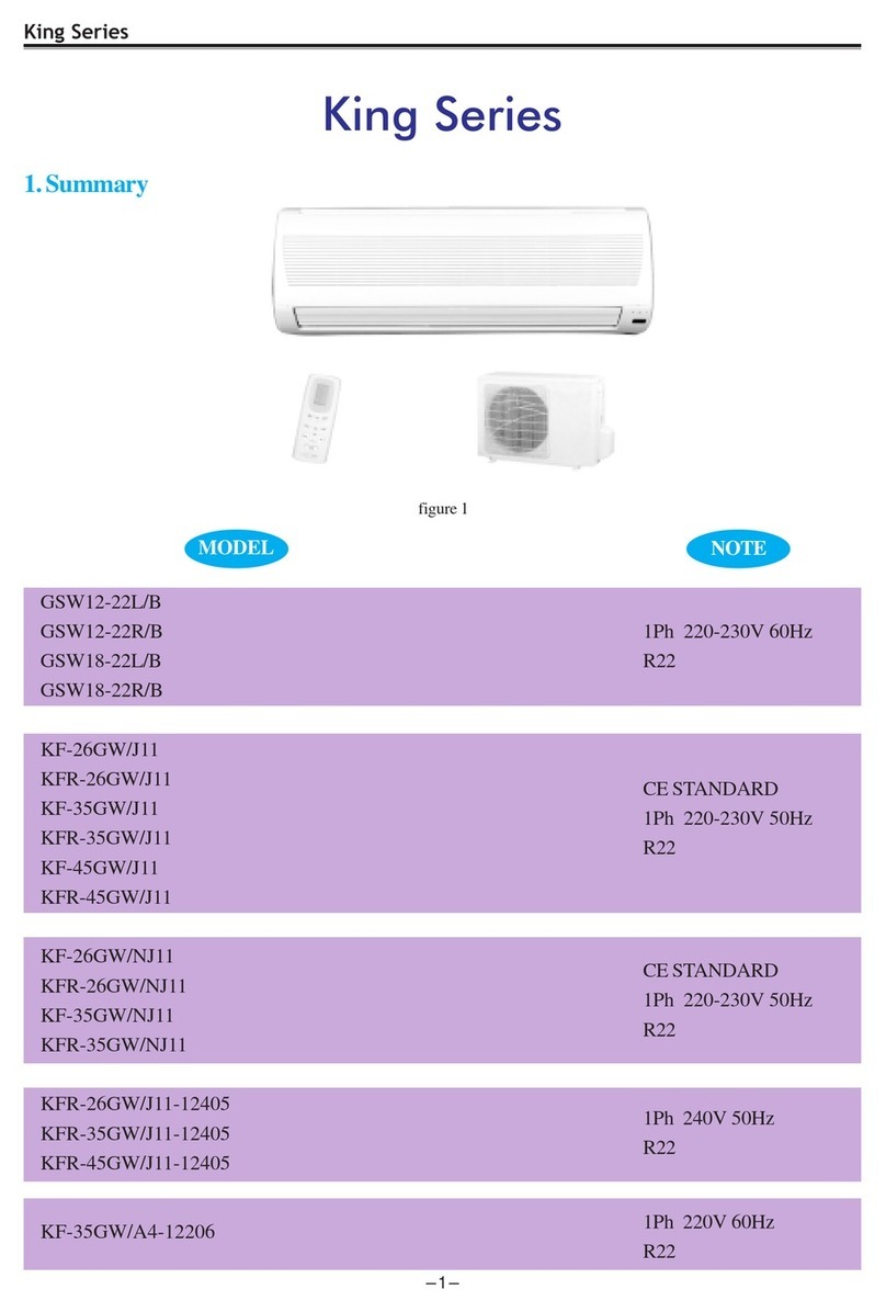 Gree GSW12-22L/B Technical & service manual