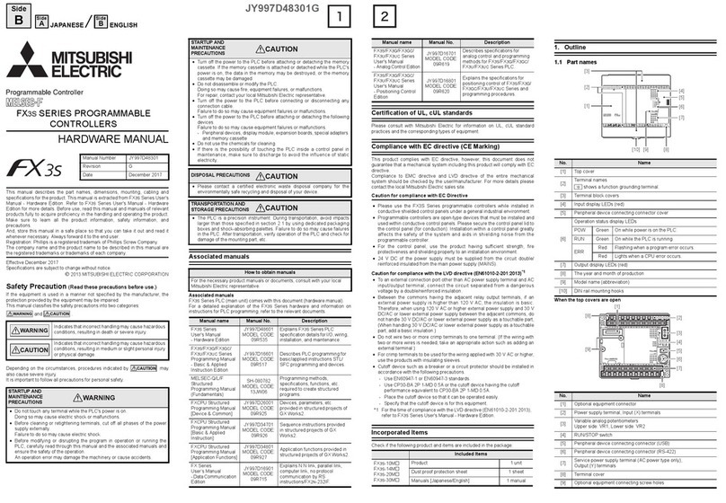 Mitsubishi Electric FX3S-10M series User manual
