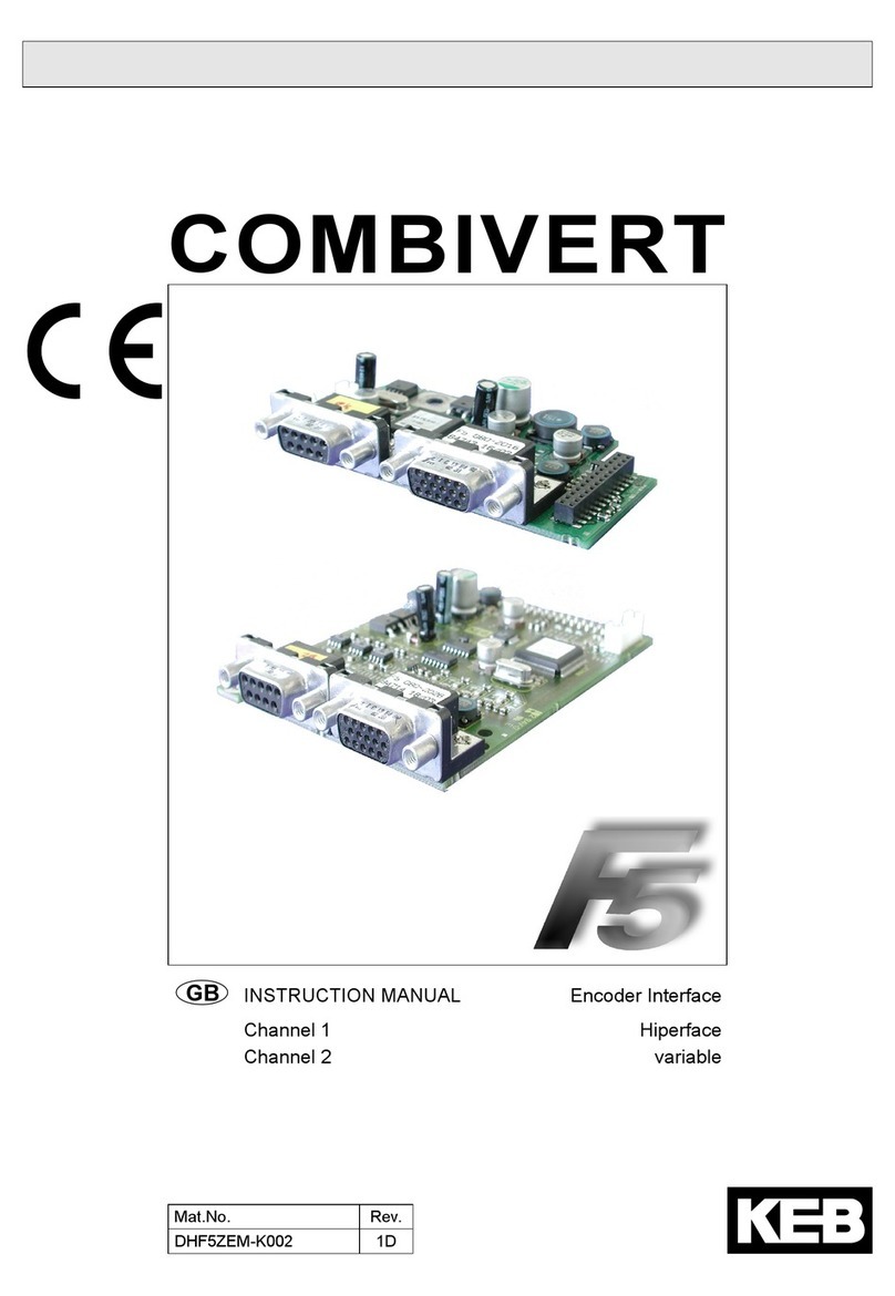 KEBCO COMBIVERT F5 instruction manual