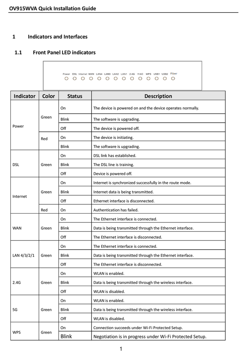 Ovislink OV915WV Quick installation guide