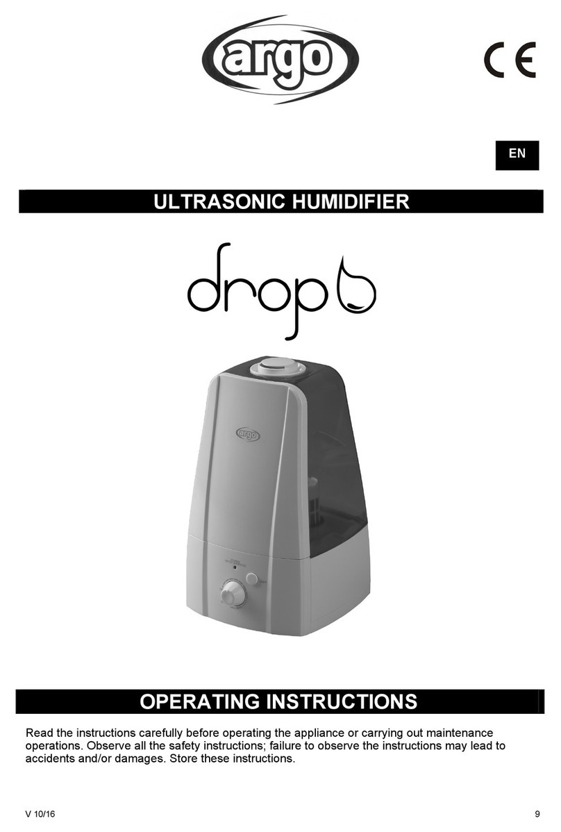 Argo DROP User manual