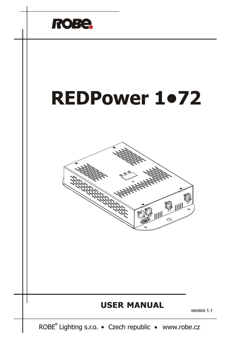 Robe REDpower 1-72 User manual