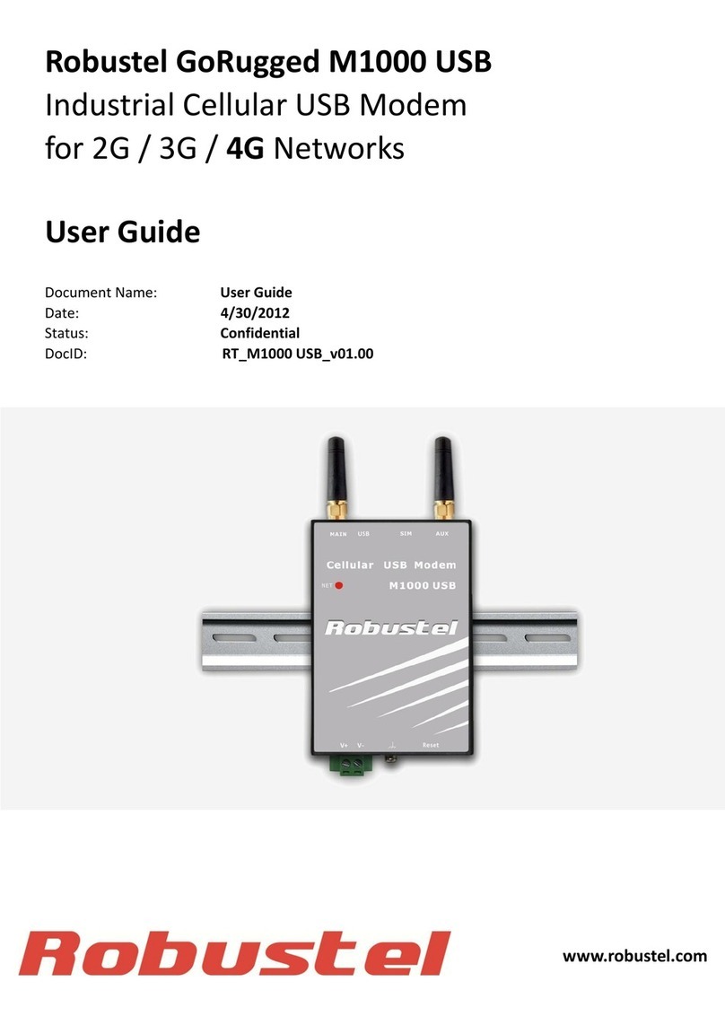 Robustel GoRugged M1000 USB User manual Robustel GoRugged M1000 USB User manual