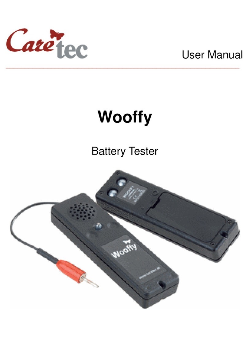 Caretec Wooffy user manual