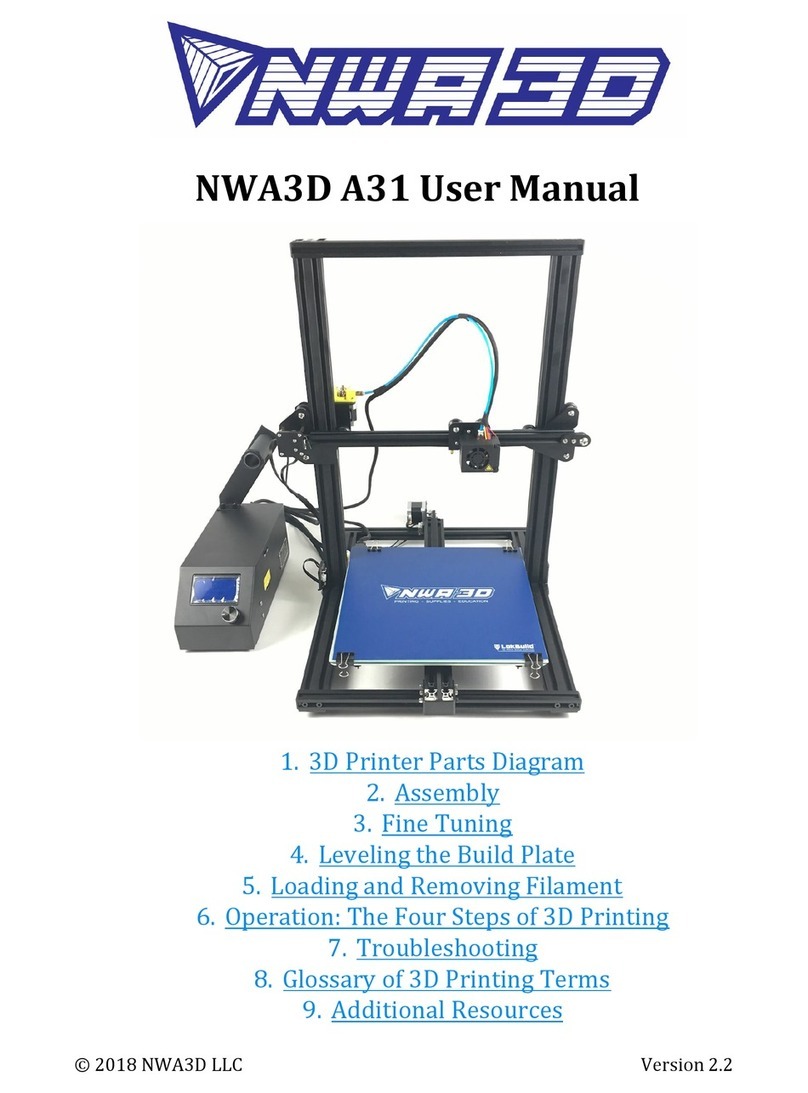 NWA3D Afinibot A31 User manual