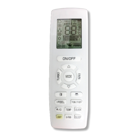 YMGI YAP1F user guide