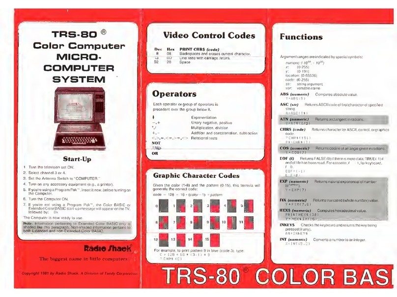 Radio Shack TRS-80 Service manual Radio Shack TRS-80 Service manual