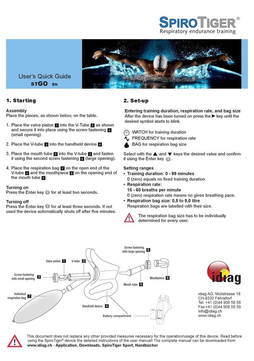 SpiroTiger STGO Quick user guide