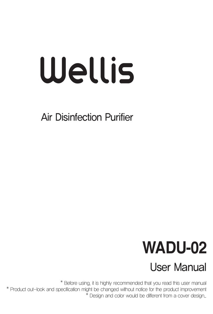 Wellis WADU-02 user manual
