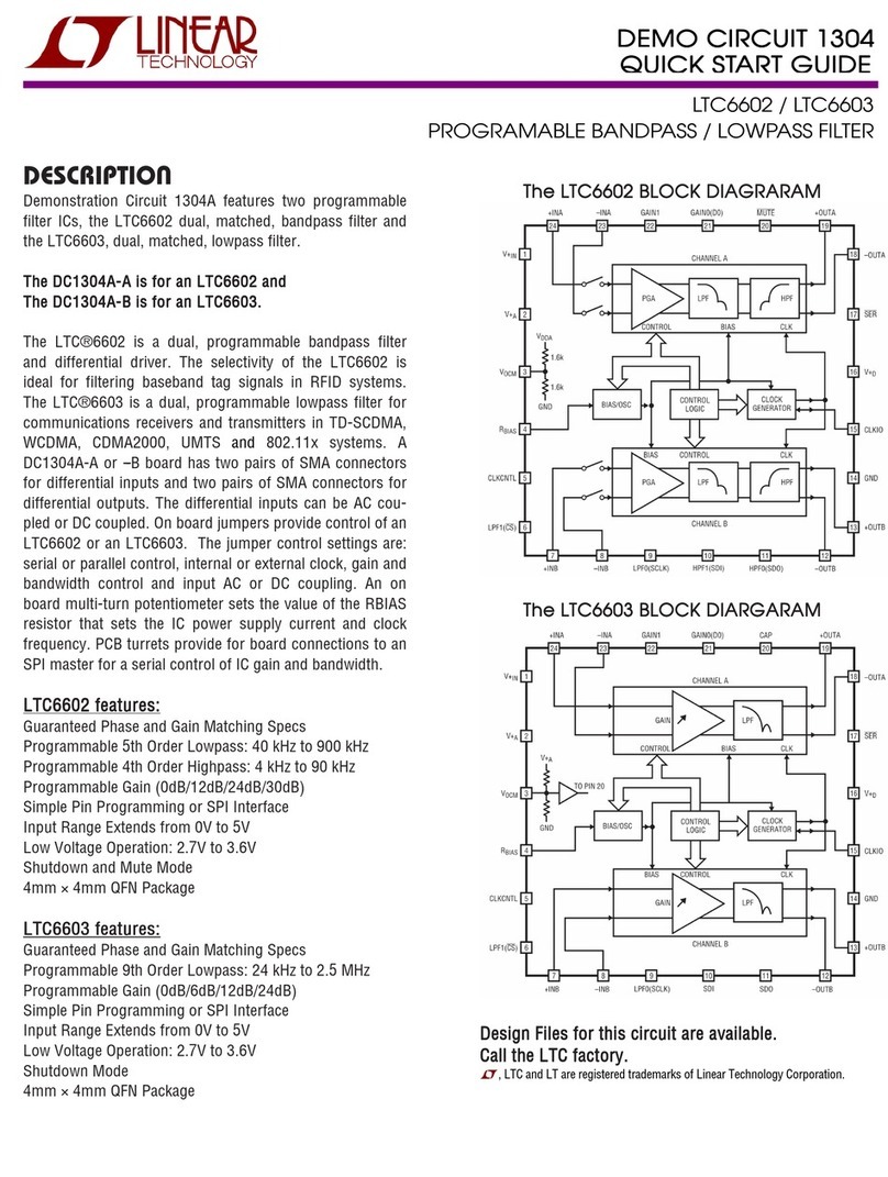 Linear LTC6602 User manual
