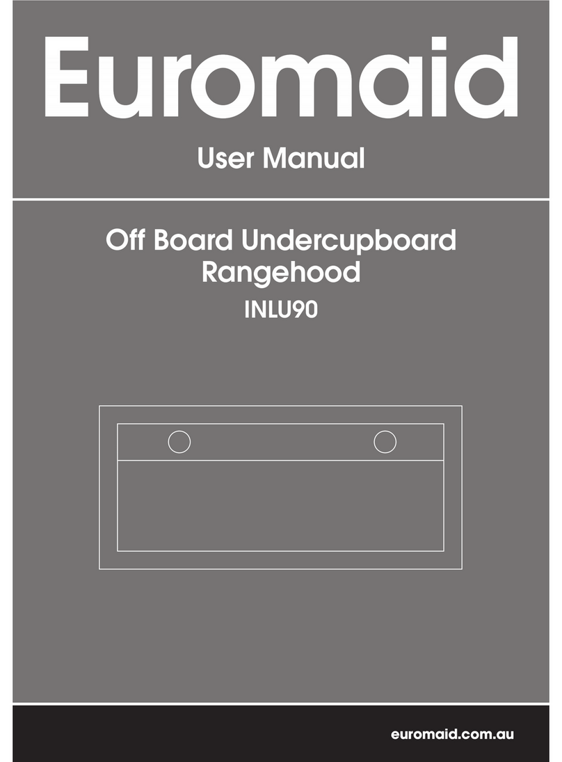 Euromaid INLU90 User manual