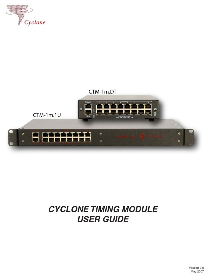 CyClone CTM-1m.DT user guide