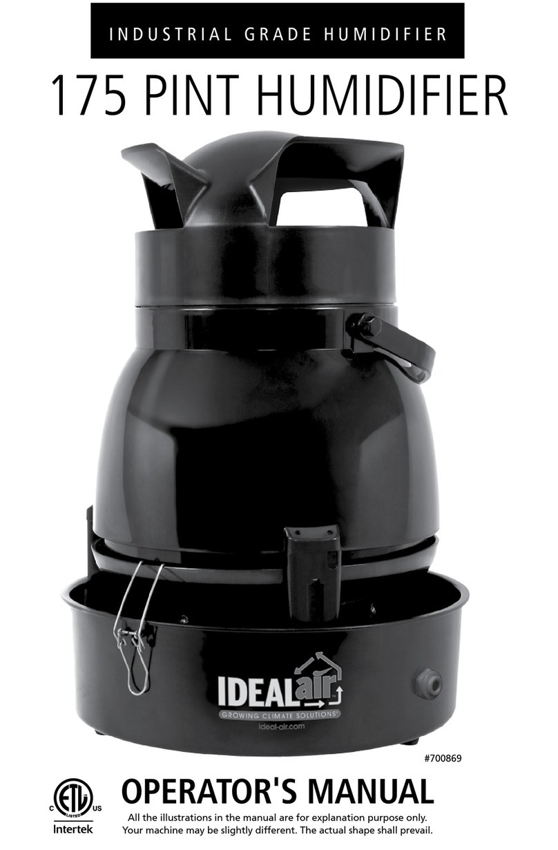 Ideal Air 700869 Operator's manual