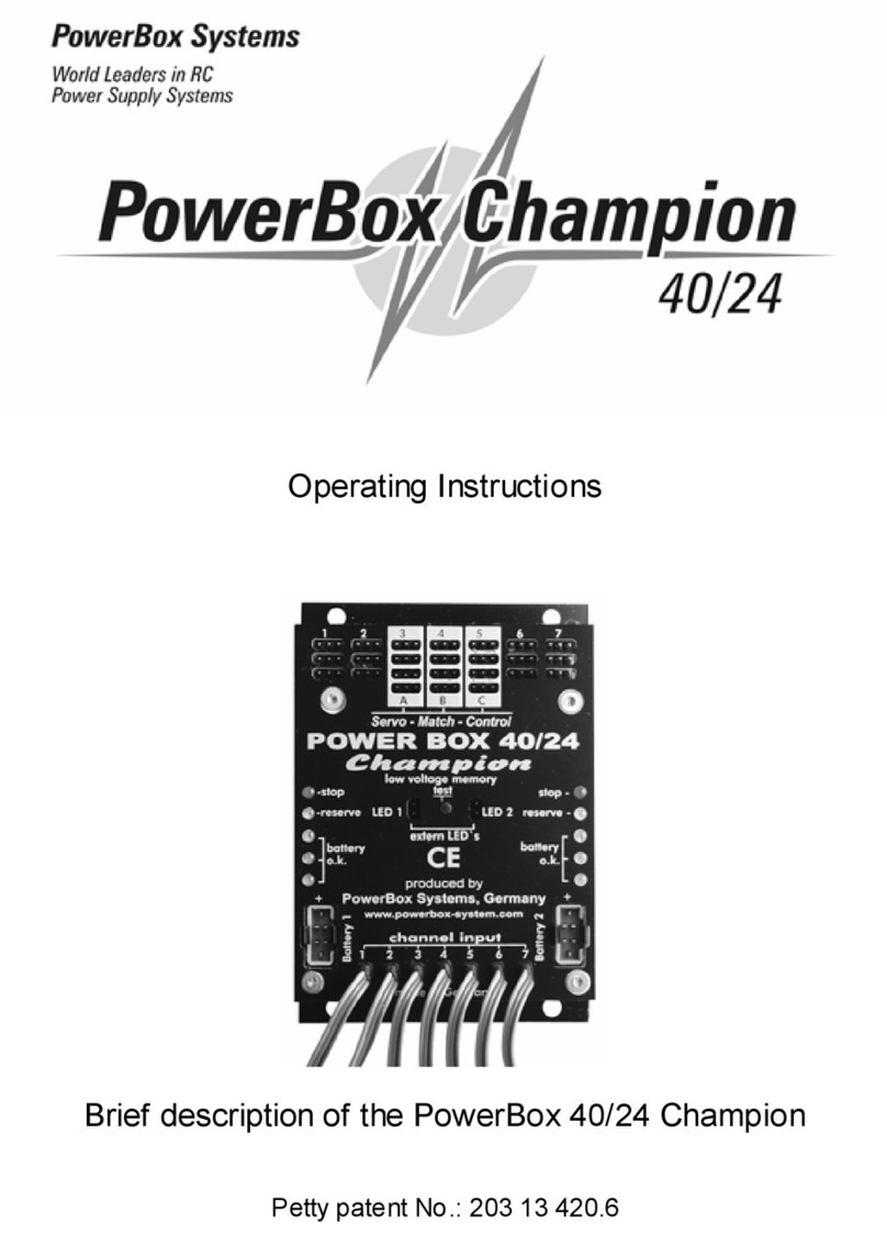PowerBox Systems PowerBox 40/24 Champion User manual