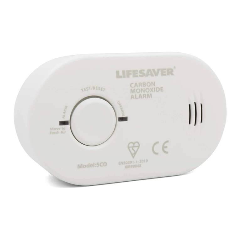 Lifesaver 5CO User manual