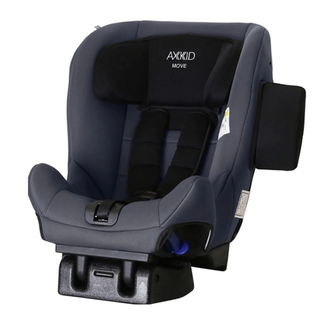 Axkid Move User manual