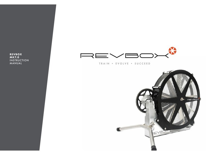 Revbox MK7.0 instruction manual