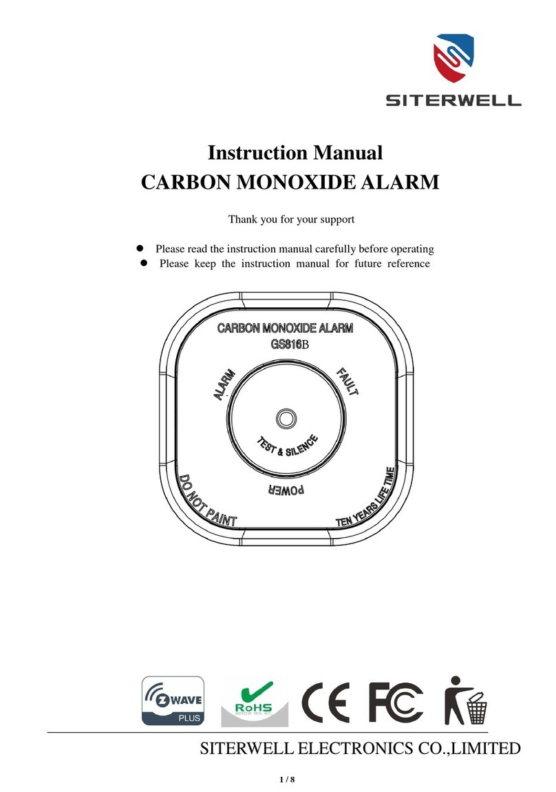 Siterwell GS816B User manual
