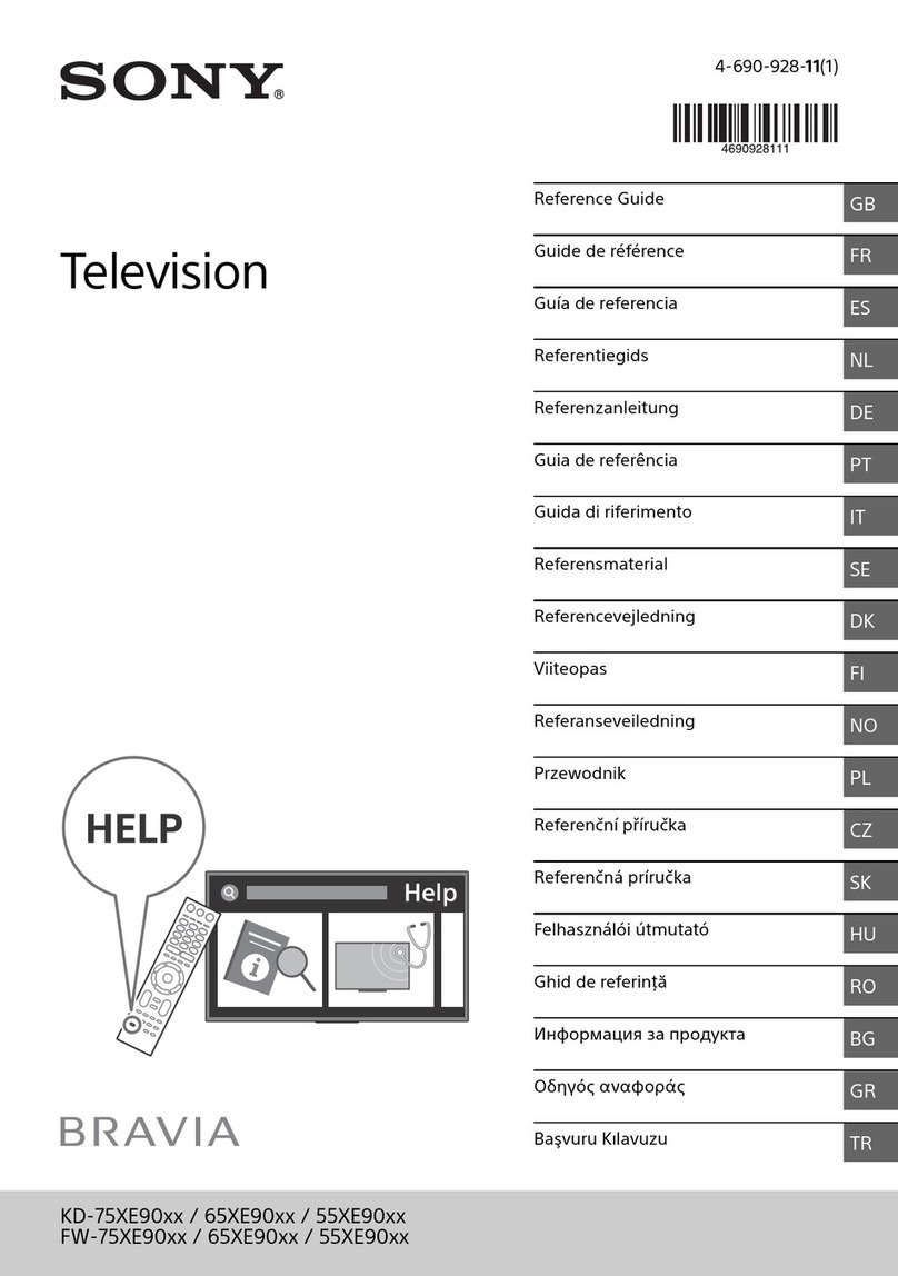 Sony KD-65XE90 SERIES User manual