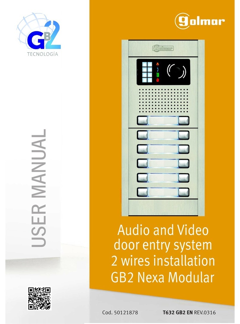 golmar T632 User manual