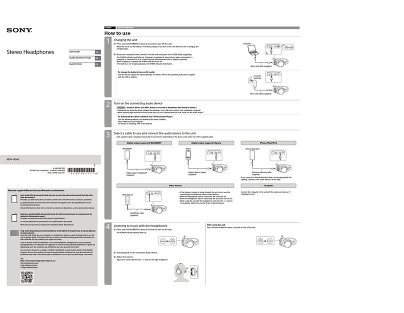Sony MDR-1ADAC Start guide