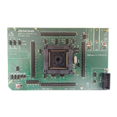 Renesas Y-RH850-F1X-176PIN-PB-T1-V4 User manual