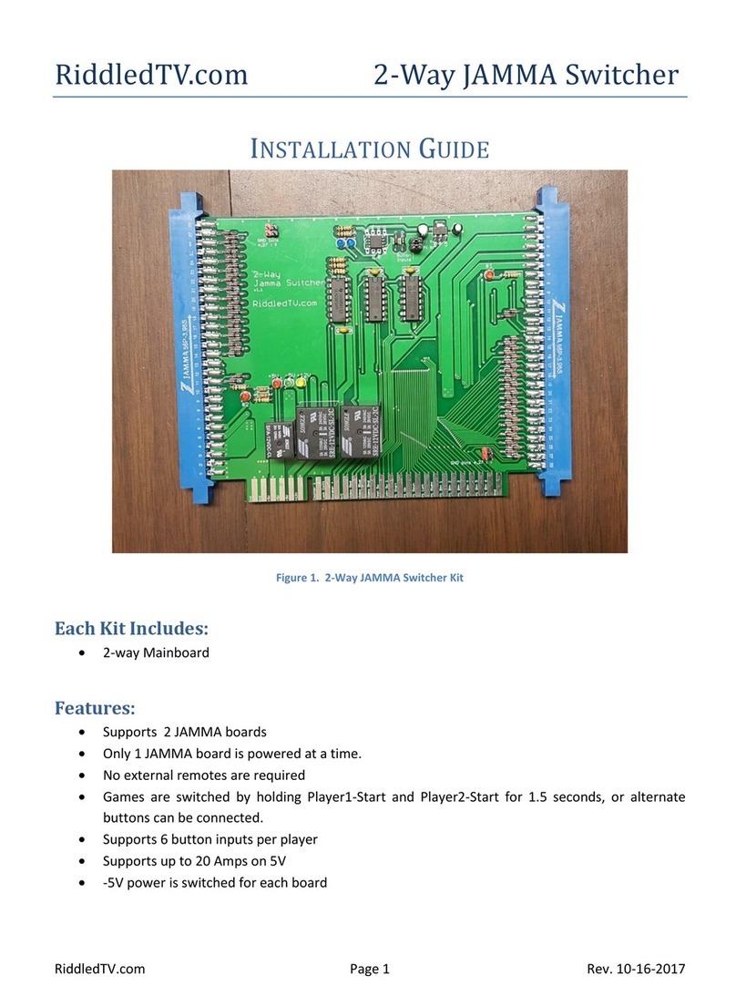 RiddledTV JAMMA installation guide