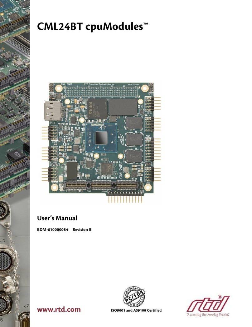 rtd CML24BT cpuModules user manual rtd CML24BT cpuModules user manual