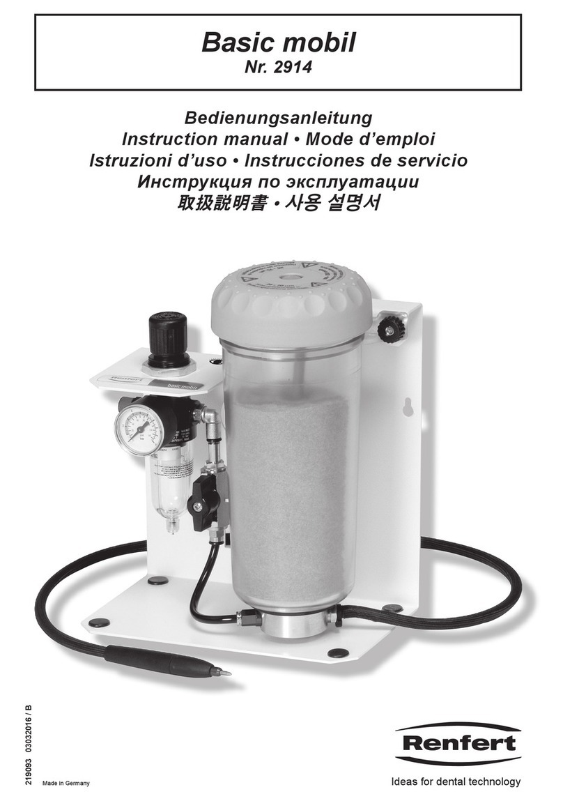 Renfert Basic mobil 2914 User manual