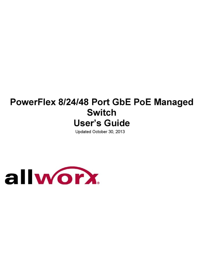 Allworx PowerFlex P810 User manual