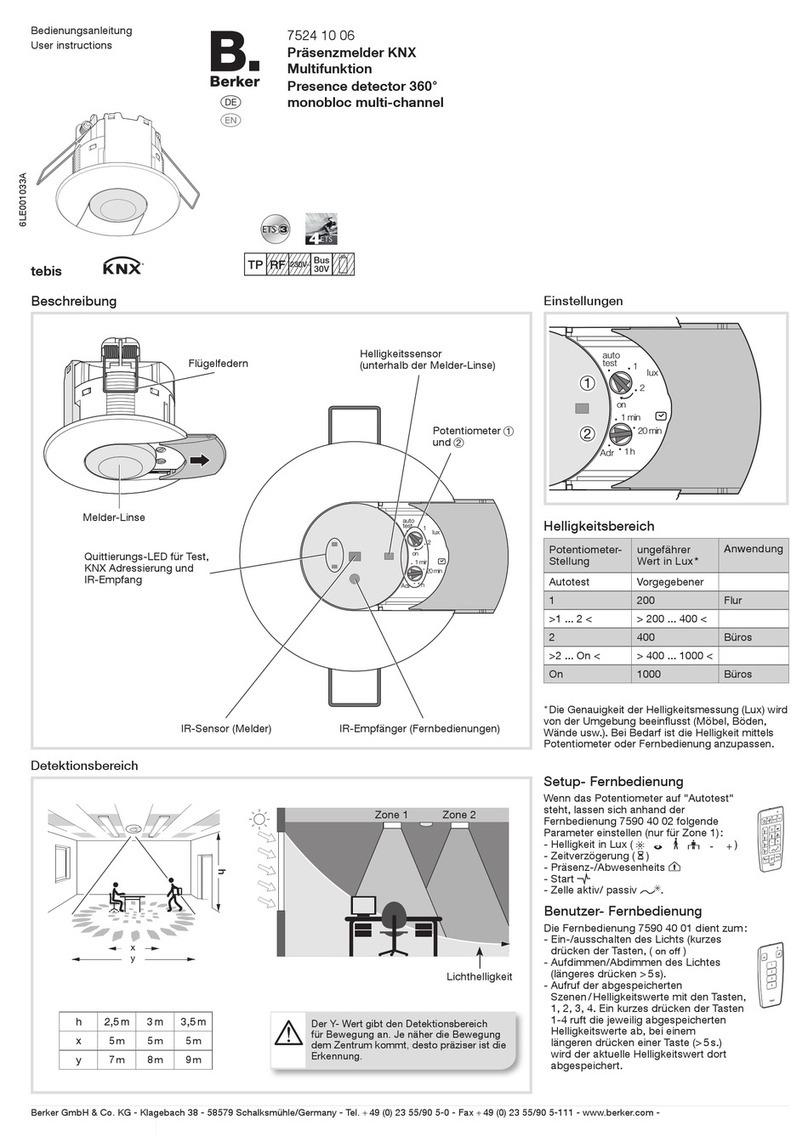 Berker 7524 10 06 User manual