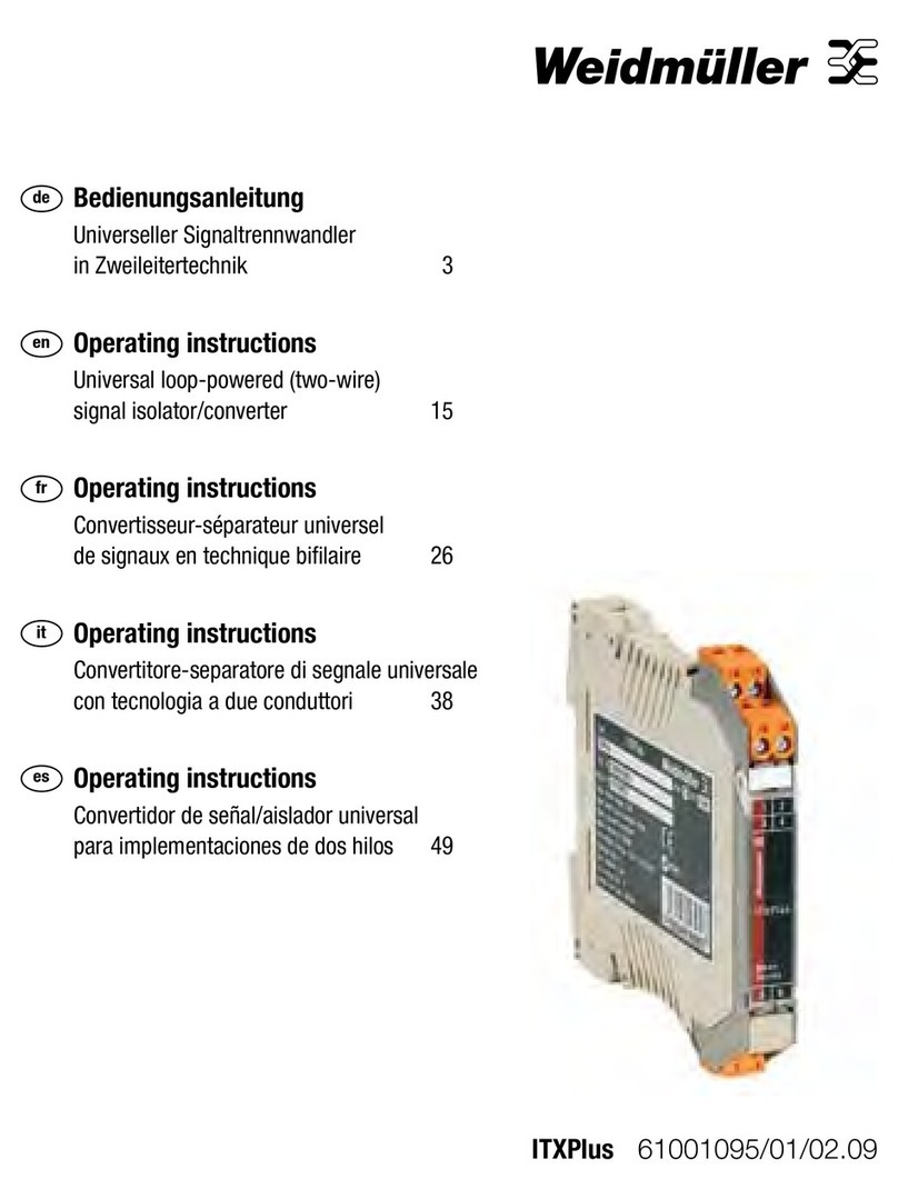 Weidmuller ITXPlus operating instructions