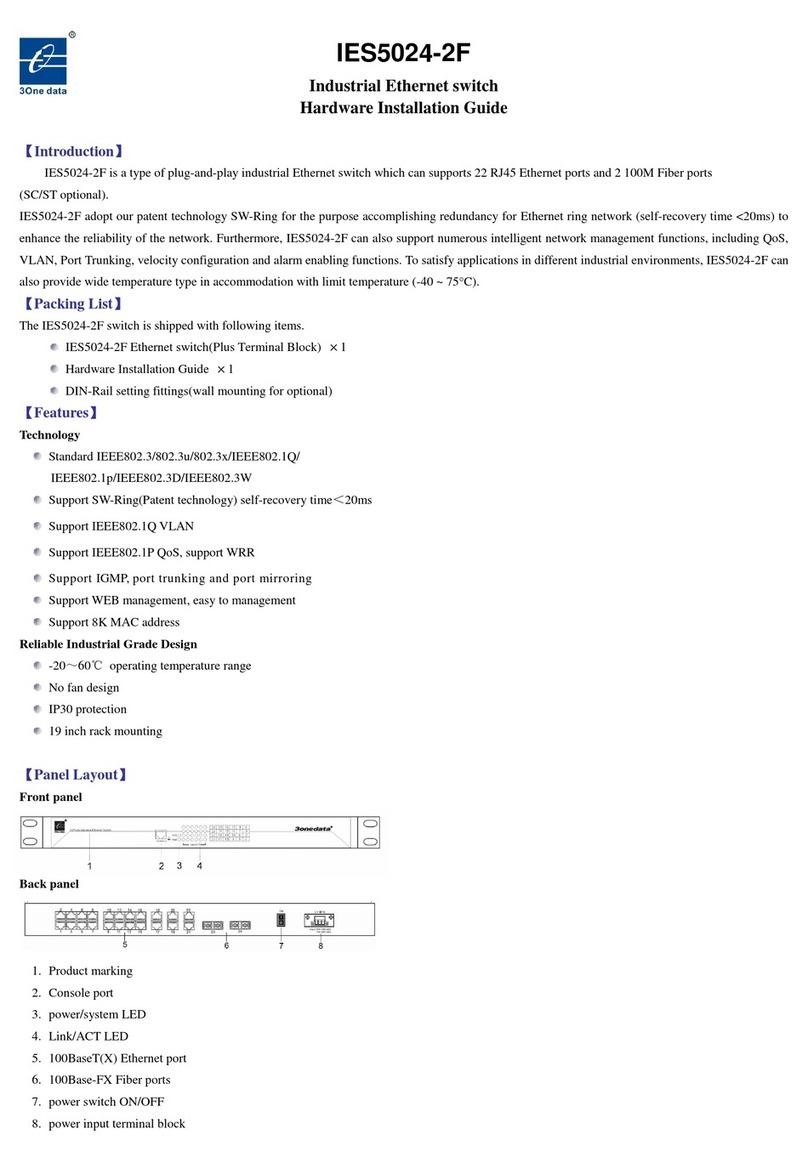 3One data IES5024-2F Manual