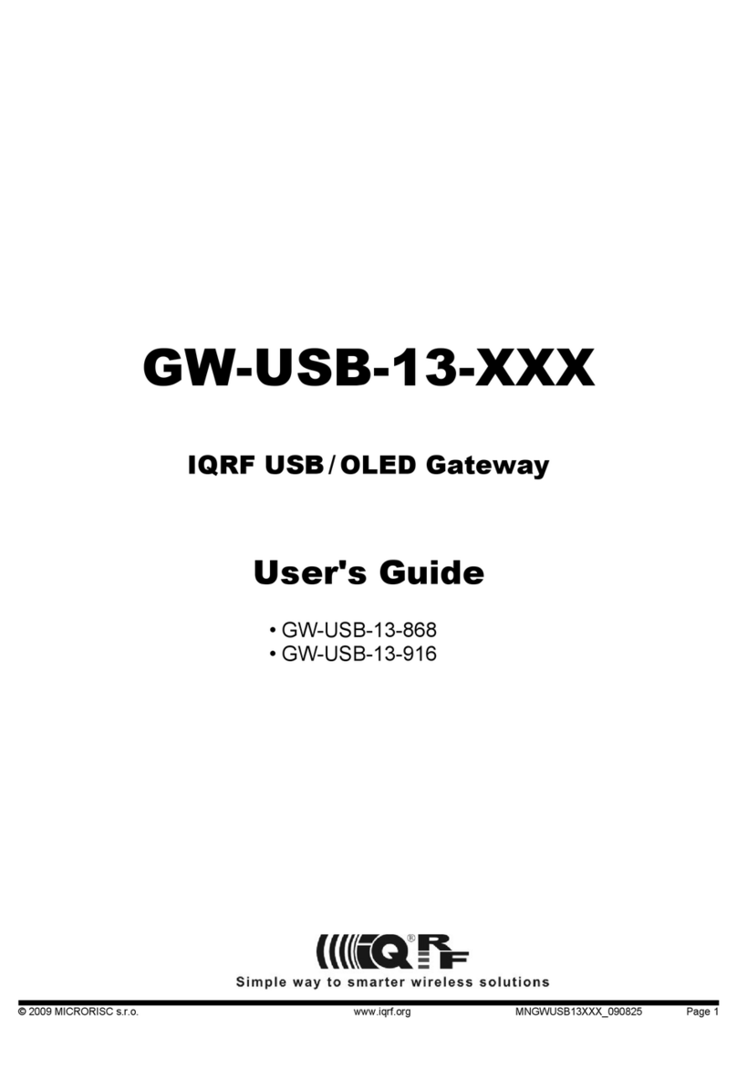 IQRF GW-USB-13-868 user guide