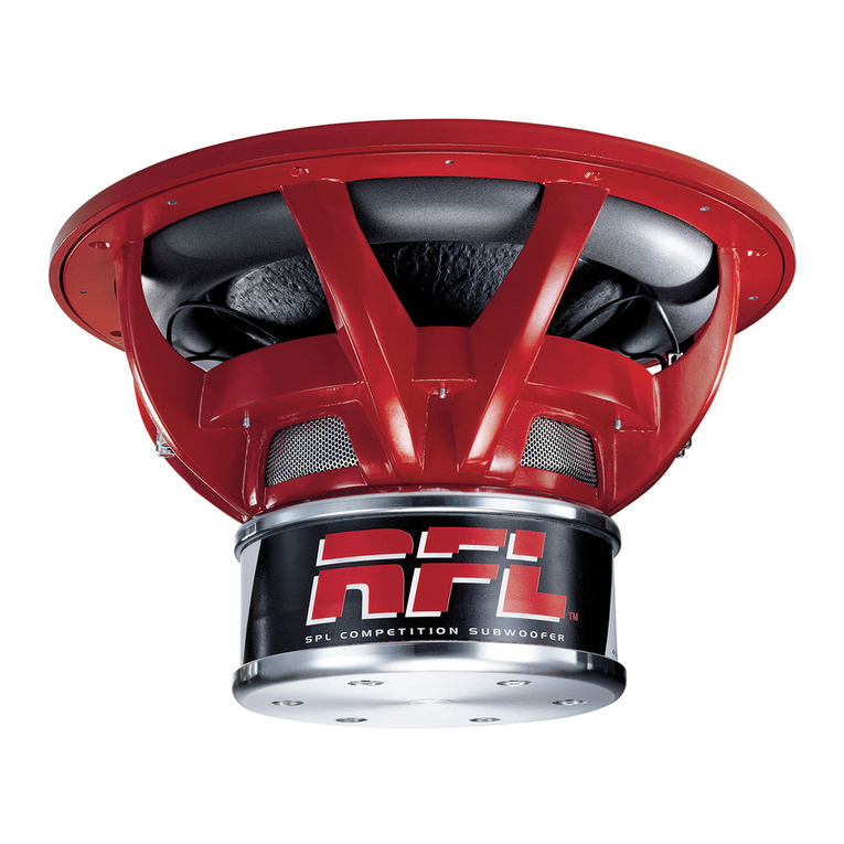 MTX RFL152 User manual